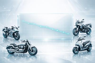 Australian Motorcycle Sales Experience Modest Decline in 2025?w=400