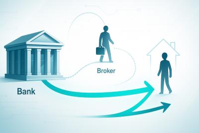 Australia's Big Four Banks Shift Away from Mortgage Brokers: What It Means for Borrowers?w=400