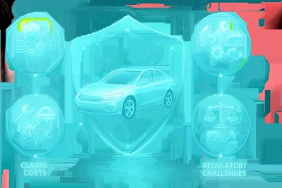 ICA's Strategic Plan to Combat Escalating Motor Insurance Costs?w=400