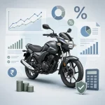 Article thumbnail image: Getting the Best Loan Rates for Your Motorbike Purchase