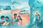 News image: NRMA's Review Crew: Your Ticket to Authentic Australian Adventures