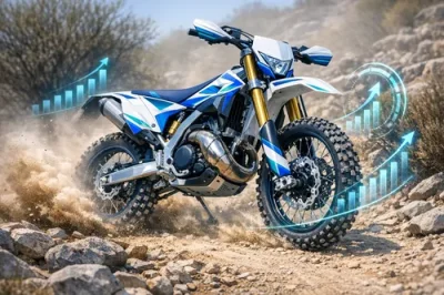 Stability in Australia's Motorcycle Market Amid Economic Pressures?w=400