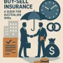 Understanding Buy-Sell Insurance: A Guide for Australian SMEs