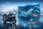News image: Why uncertain rate expectations matter for motorcycle buyers